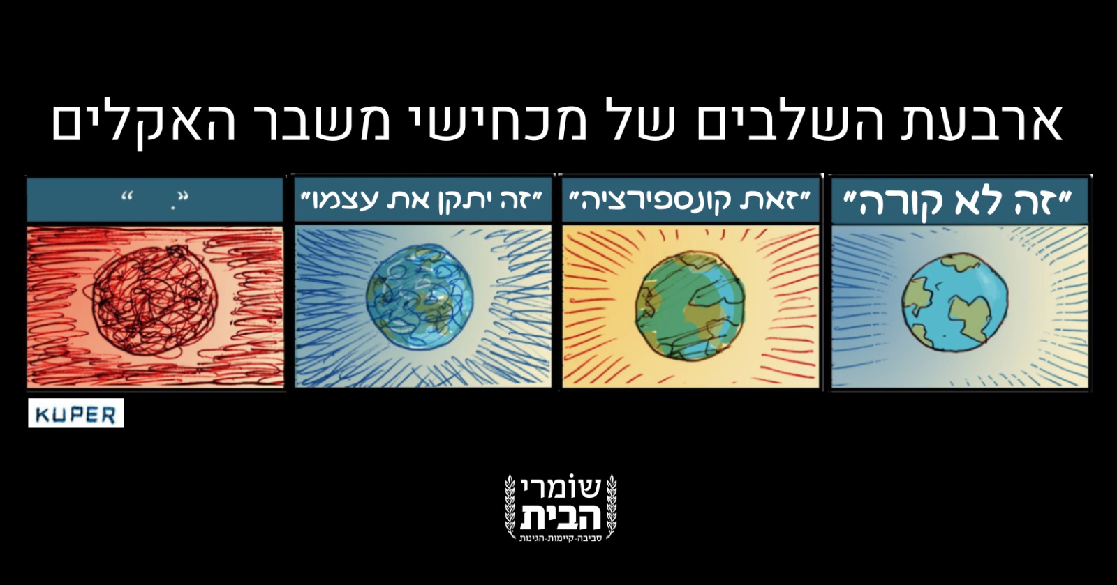 מכחישי משבר האקלים