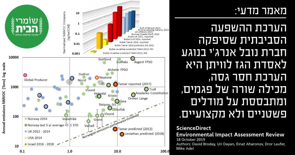 מאמר מדעי - הערכת נובל אנרג'י של ההשפעה על הסביבה של אסדת לוויתן לוקה בפגמים מהותיים