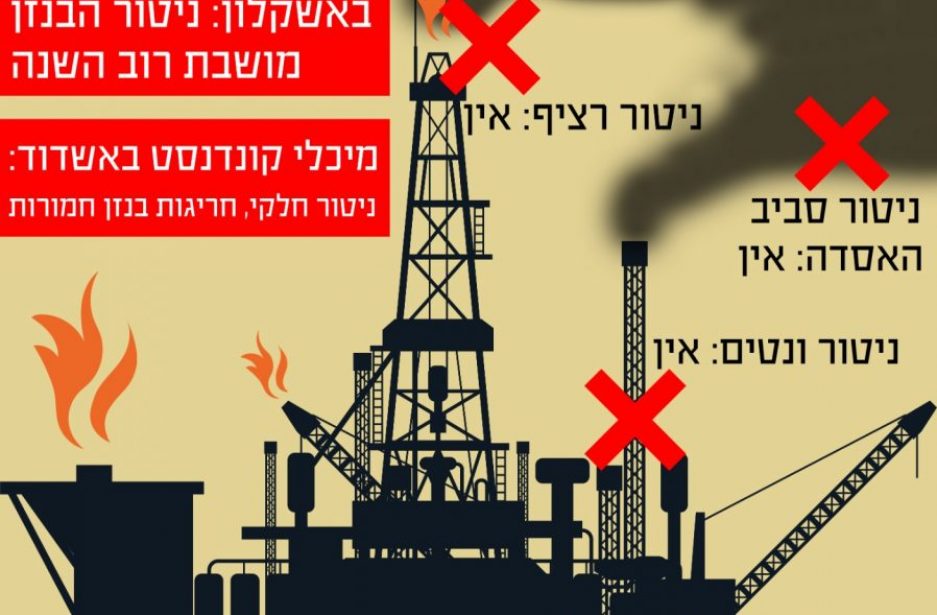 כך מוסתר הזיהום מאסדת תמר